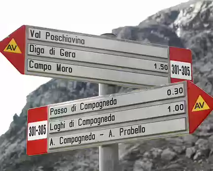 PXL022 Panneaux italiens au Pass da Cancian